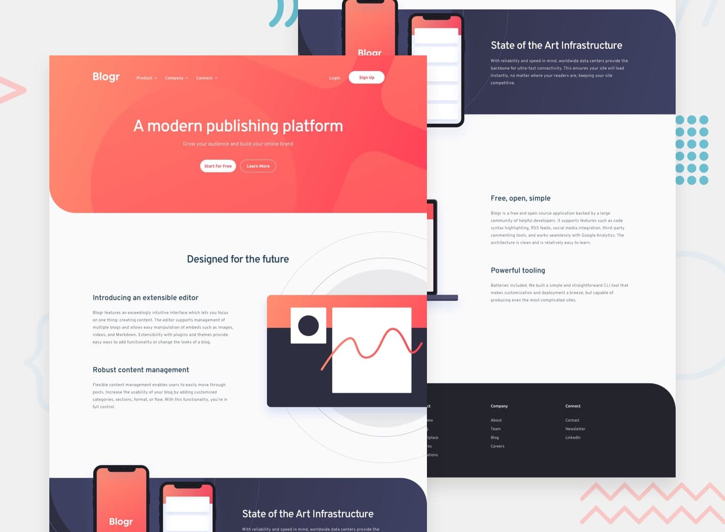 Bloggr Landing Page